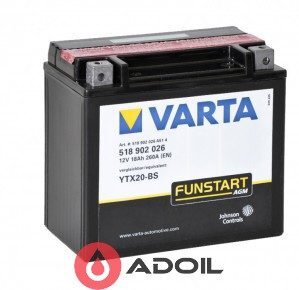 VARTA 518902026 18Ач 250А (1) Fun Start AGM