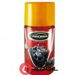 Aroma Car Spray Classic Anti Tabacco