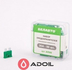 Предохранители Белавто АП66