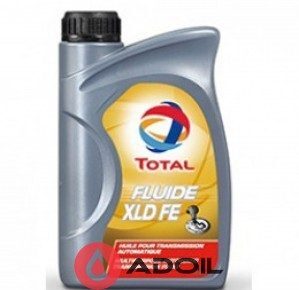 Total FLUIDE IID