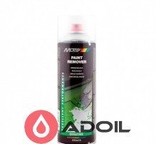 Средство для удаления старой краски Paint Remover Motip