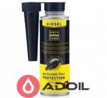 Защита сажевого фильтра Verylube Particulare Filter Protection