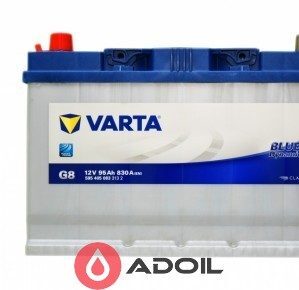 Varta 595405083 95Ач 830А(1) Blue Dynamic G8