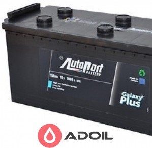 125Ah/12V Euro Autopart Plus(3)