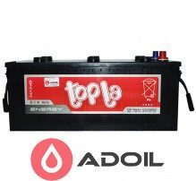 190Ah/12V Energy Truck (3)