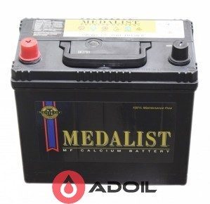 Medalist Jis 45ah(1) 55B24RS